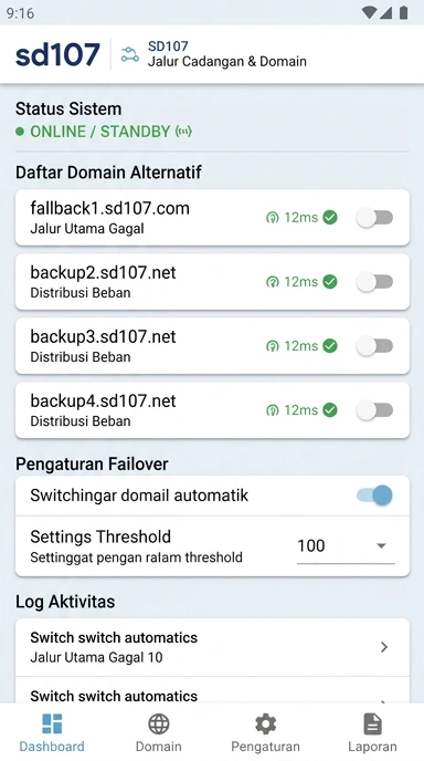 Link Alternatif sd107 untuk Akses yang Lancar